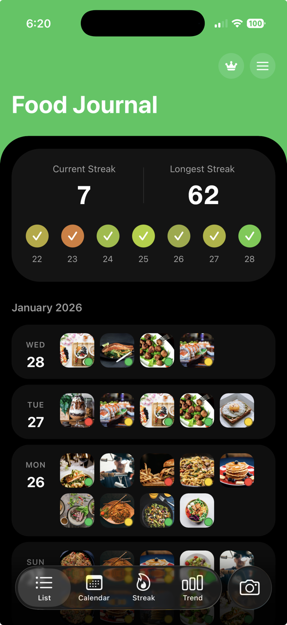 Food Journal - List view